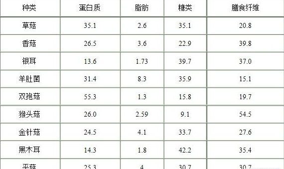 中國靈芝十大品牌|仙客來靈芝|仙客來靈芝破壁孢子粉|仙客來孢子油|仙客來靈芝飲片|仙客來破壁孢子粉|仙客來靈芝中藥飲片|馳名商標(biāo)|channel2.com.cn|