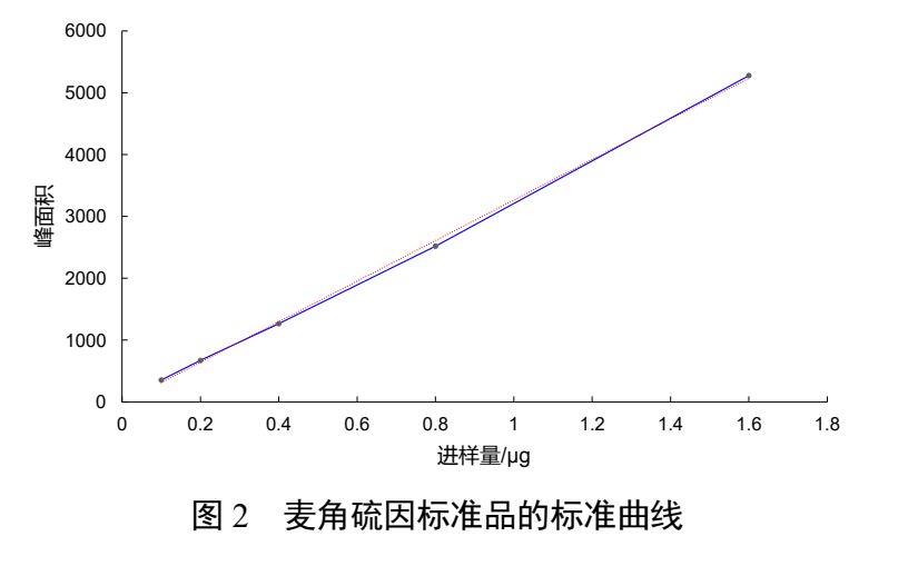 杭州亞運會官方靈芝產(chǎn)品供應(yīng)商|杭州亞運會官方供應(yīng)商|中國靈芝十大品牌|仙客來靈芝|仙客來靈芝破壁孢子粉|仙客來孢子油|仙客來靈芝飲片|仙客來破壁孢子粉|靈芝孢子油|孢子粉|靈芝破壁孢子粉|靈芝|中華老字號